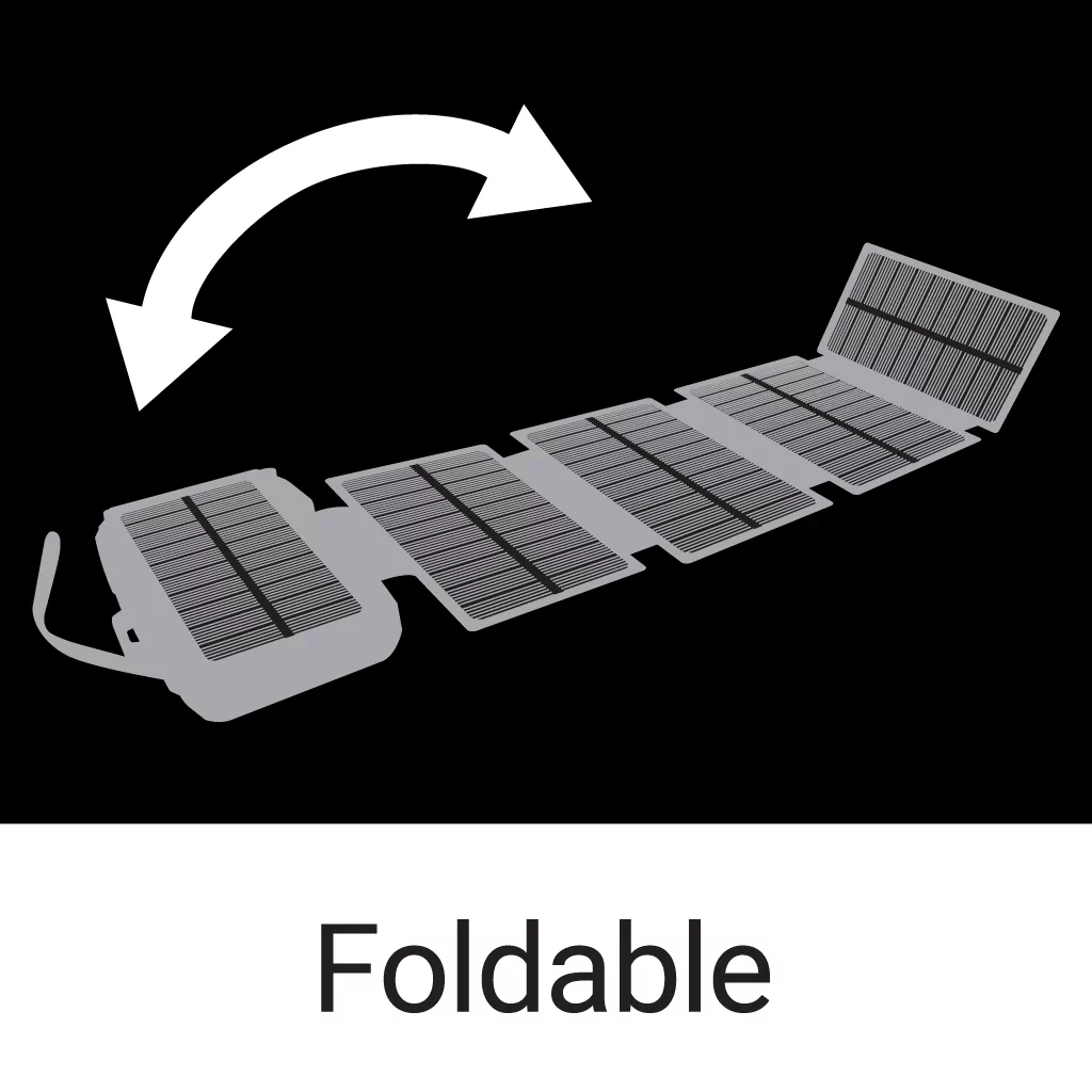 Sandberg Powerbank Solaire 5 panneaux 10000 – SHOP ORMED GLOBAL